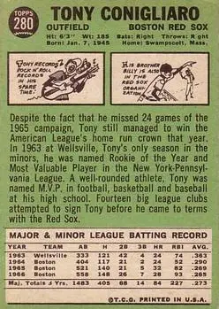 Back of Tony Conigliaro