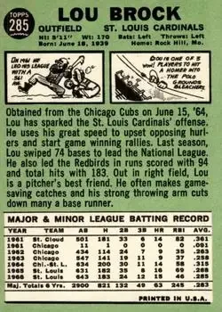 Back of Lou Brock