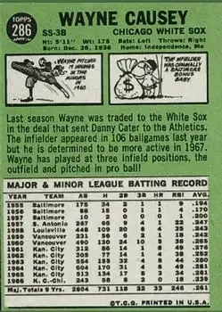 Back of Wayne Causey