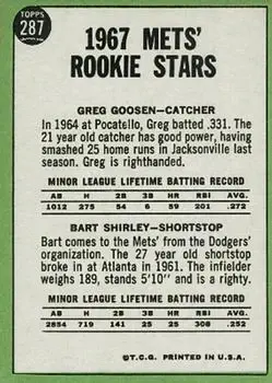 Back of Card #287