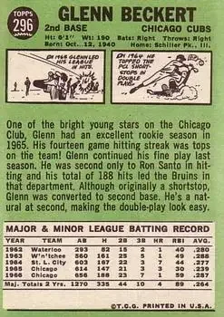 Back of Glenn Beckert