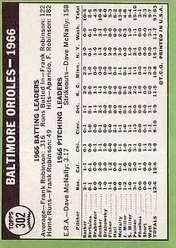 Back of Card #302