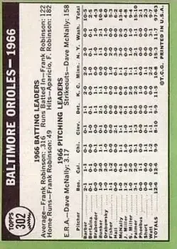 Back of Card #302