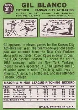 Back of Gil Blanco