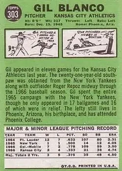 Back of Gil Blanco