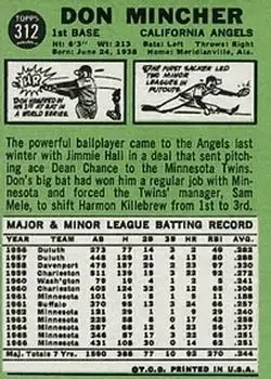Back of Don Mincher