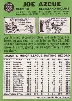 Back of Joe Azcue