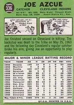 Back of Joe Azcue