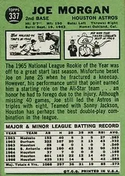 Back of Joe Morgan