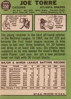 Back of Joe Torre