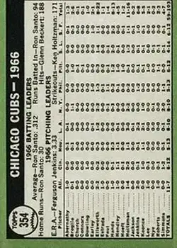 Back of Card #354