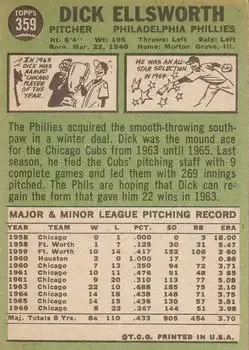 Back of Dick Ellsworth