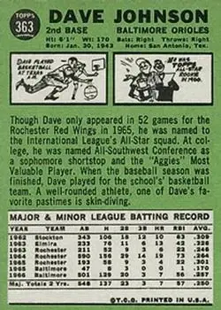 Back of Dave Johnson