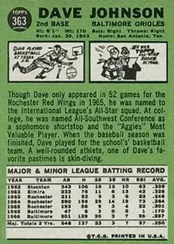 Back of Dave Johnson