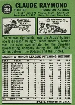 Back of Claude Raymond