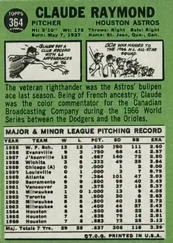 Back of Claude Raymond
