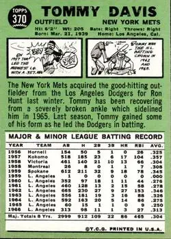 Back of Tommy Davis