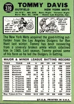 Back of Tommy Davis