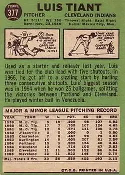 Back of Luis Tiant