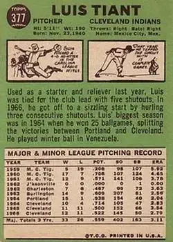 Back of Luis Tiant