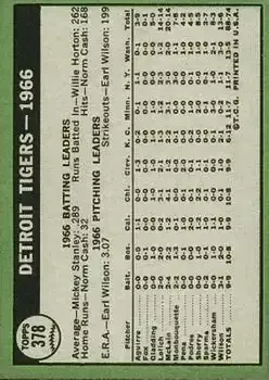 Back of Card #378