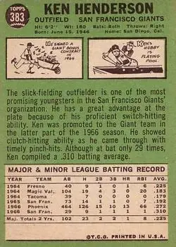 Back of Ken Henderson