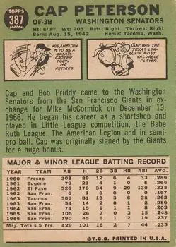 Back of Cap Peterson