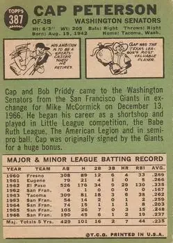 Back of Cap Peterson