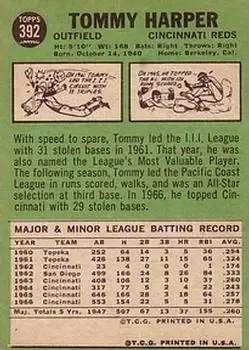 Back of Tommy Harper