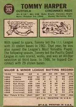 Back of Tommy Harper
