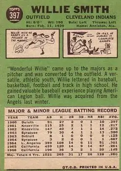 Back of Willie Smith