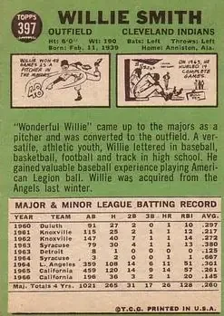 Back of Willie Smith