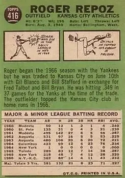 Back of Roger Repoz