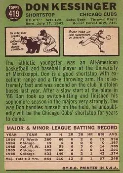 Back of Don Kessinger