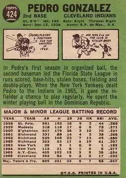 Back of Pedro Gonzalez