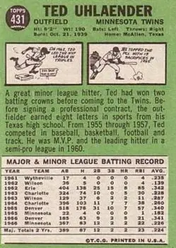 Back of Ted Uhlaender