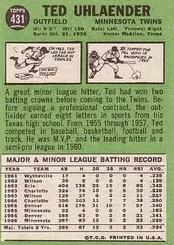 Back of Ted Uhlaender