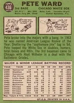 Back of Pete Ward