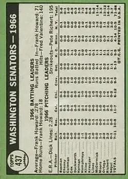 Back of Card #437