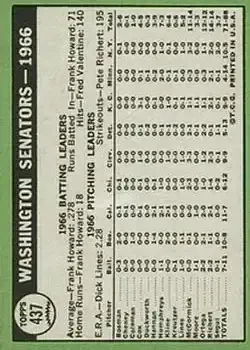 Back of Card #437