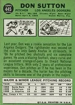 Back of Don Sutton