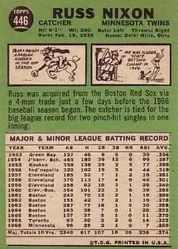 Back of Russ Nixon