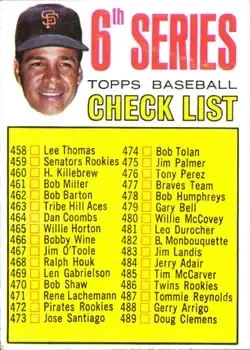 Front of Checklist: 458 533