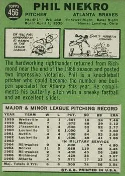 Back of Phil Niekro