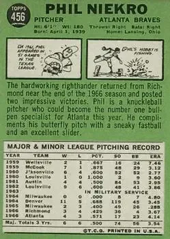 Back of Phil Niekro