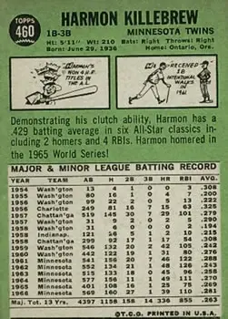 Back of Harmon Killebrew