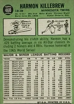 Back of Harmon Killebrew