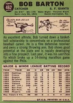 Back of Bob Barton