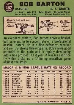 Back of Bob Barton