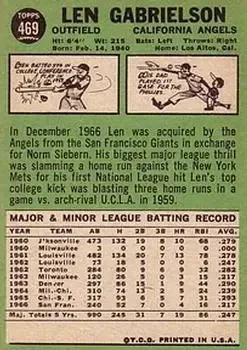 Back of Len Gabrielson